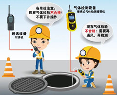 叠彩有限空间操作说明